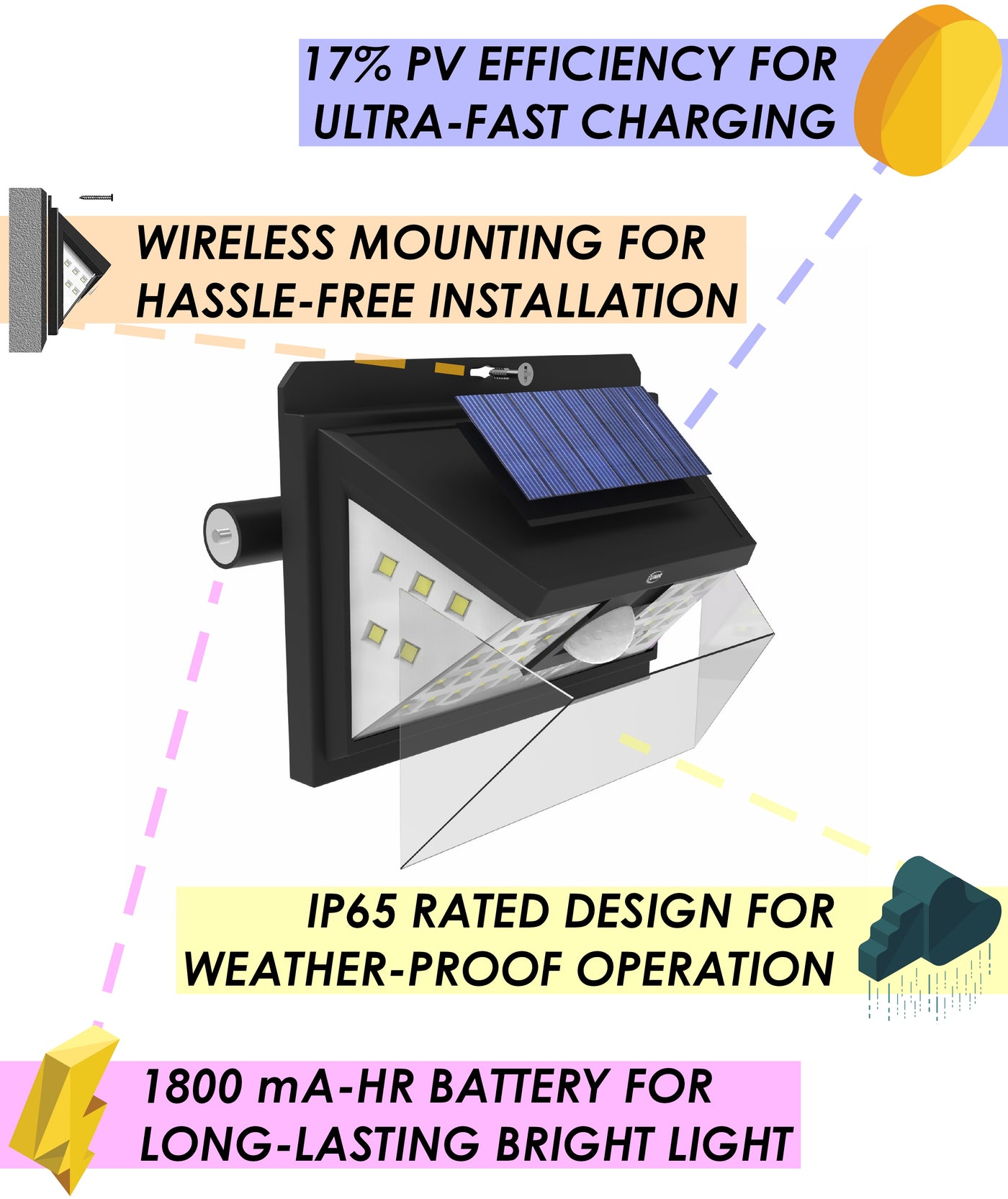 44 LED Solar Security Light with Motion Sensor - 2 pack